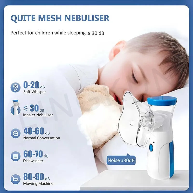 Nebulizador Médico Portátil de Malha Silenciosa – Inalador para Asma, Crianças e Adultos | Mini Atomizador USB com Umidificação