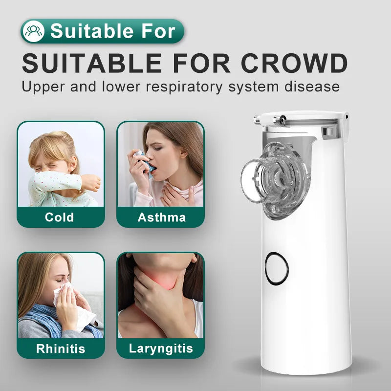 Nebulizador Médico Portátil de Malha Silenciosa – Inalador para Asma, Crianças e Adultos | Mini Atomizador USB com Umidificação