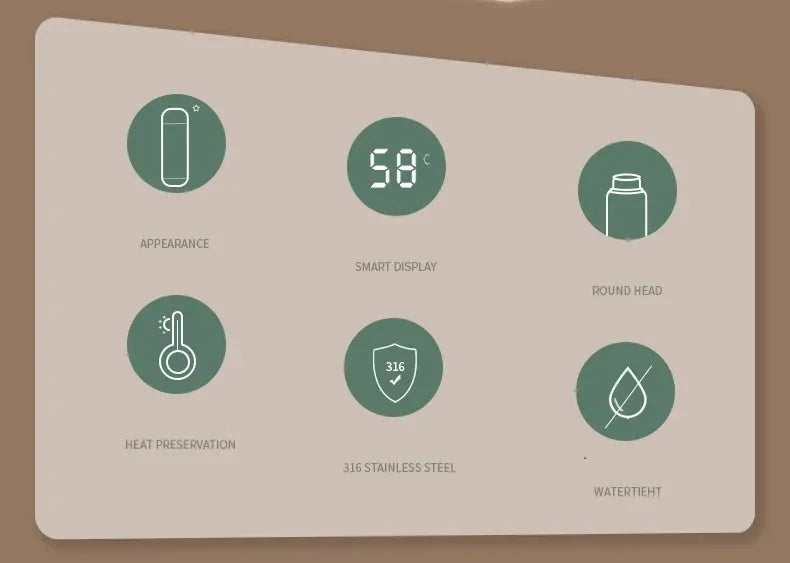 🧊 Garrafa Térmica Inteligente 500ml com Display de Temperatura | Aço Inoxidável 304 | Copo Isolado a Vácuo para Café, Chá e Viagem – Presente Ideal para o Dia dos Pais