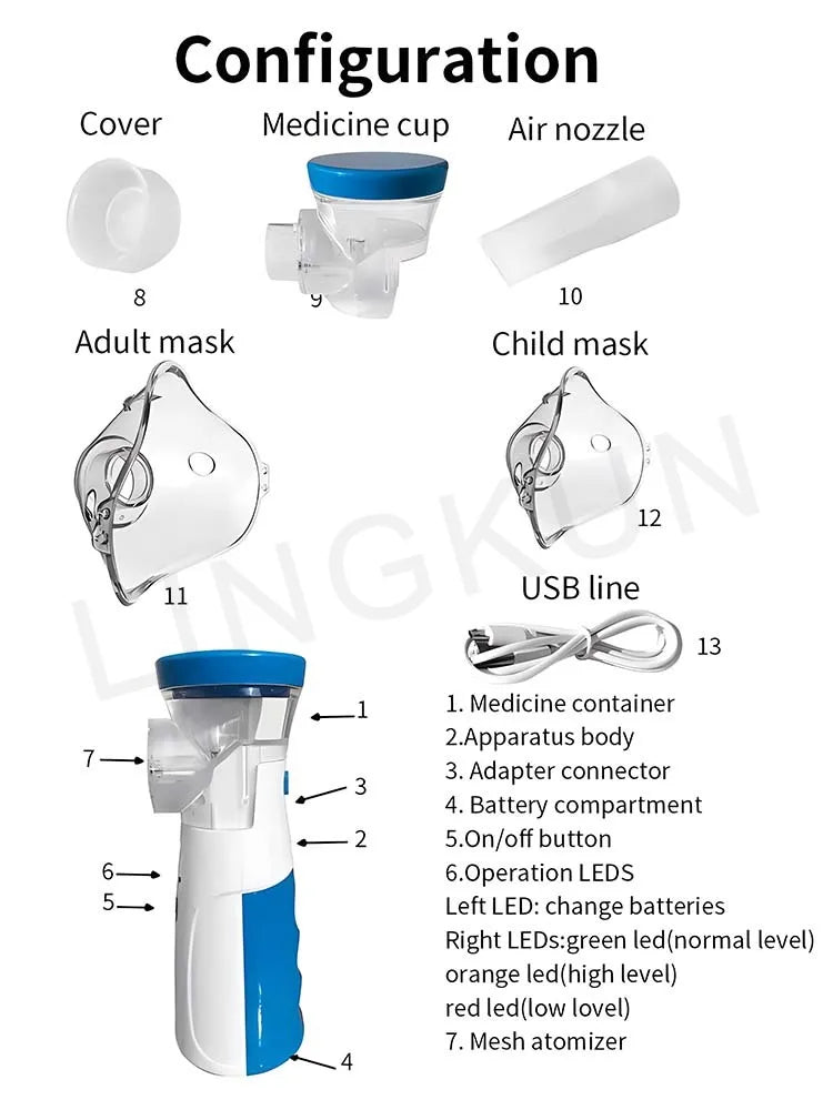 Nebulizador Médico Portátil de Malha Silenciosa – Inalador para Asma, Crianças e Adultos | Mini Atomizador USB com Umidificação