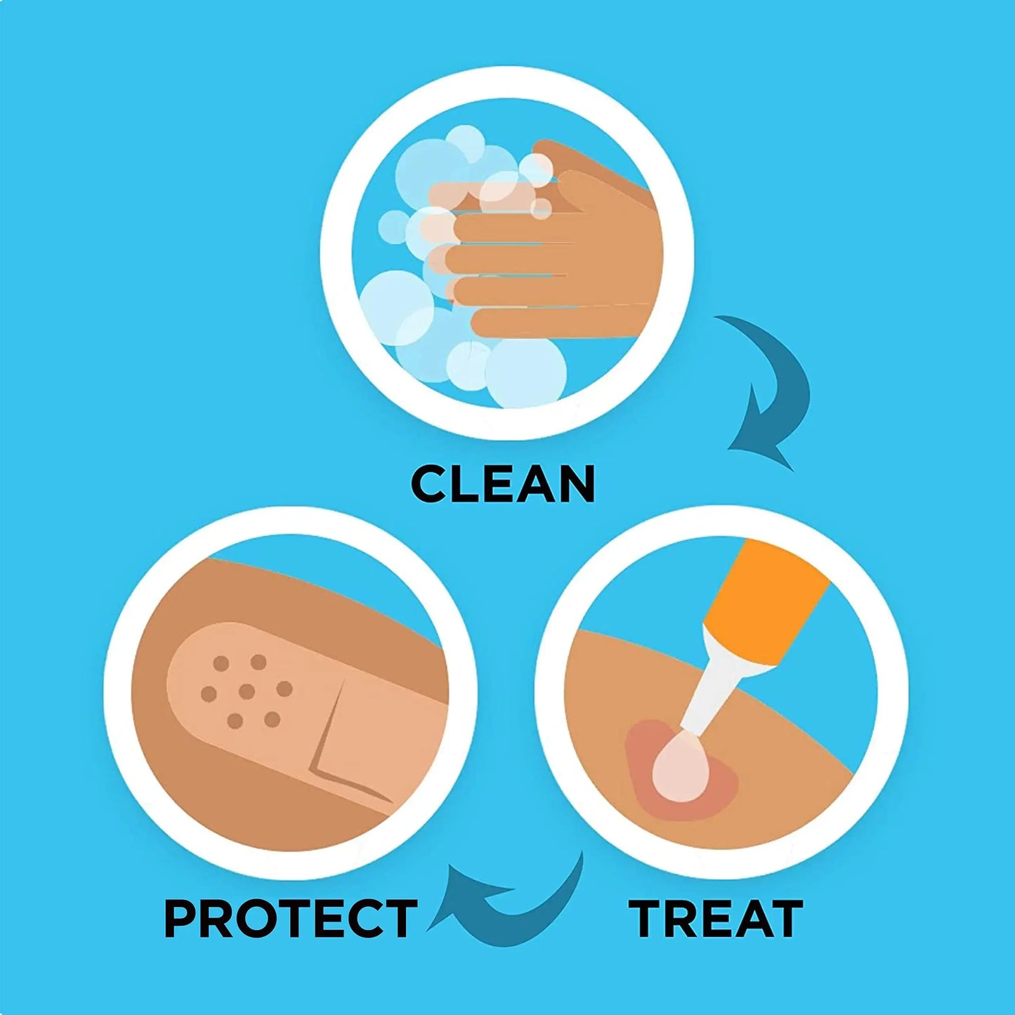 Band-Aid Impermeável e Respirável – Curativo Adesivo Almofadado para Hemostasia, Primeiros Socorros e Proteção de Feridas