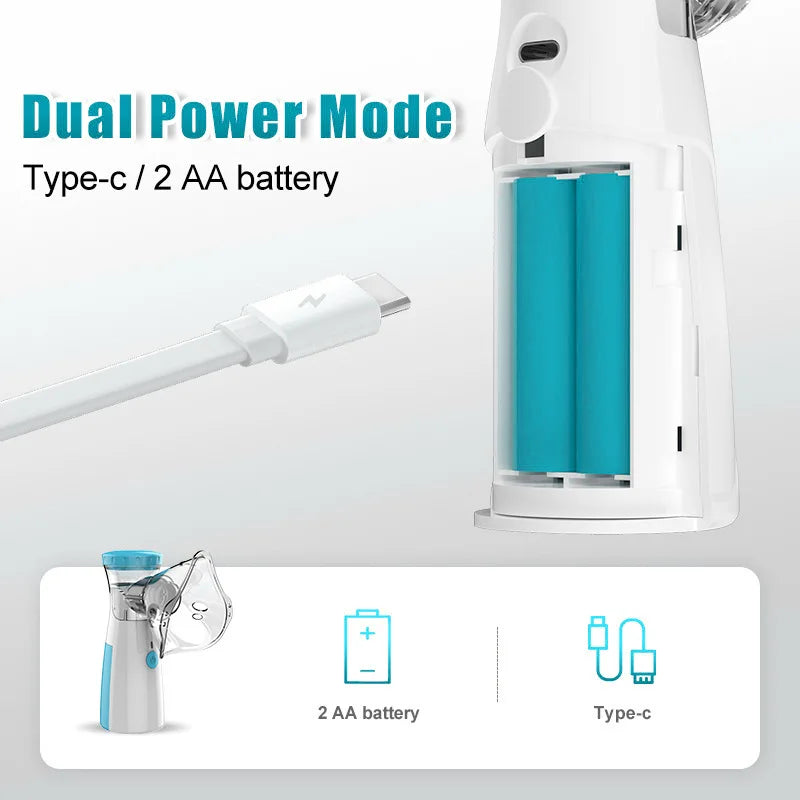 Nebulizador Médico Portátil de Malha Silenciosa – Inalador para Asma, Crianças e Adultos | Mini Atomizador USB com Umidificação