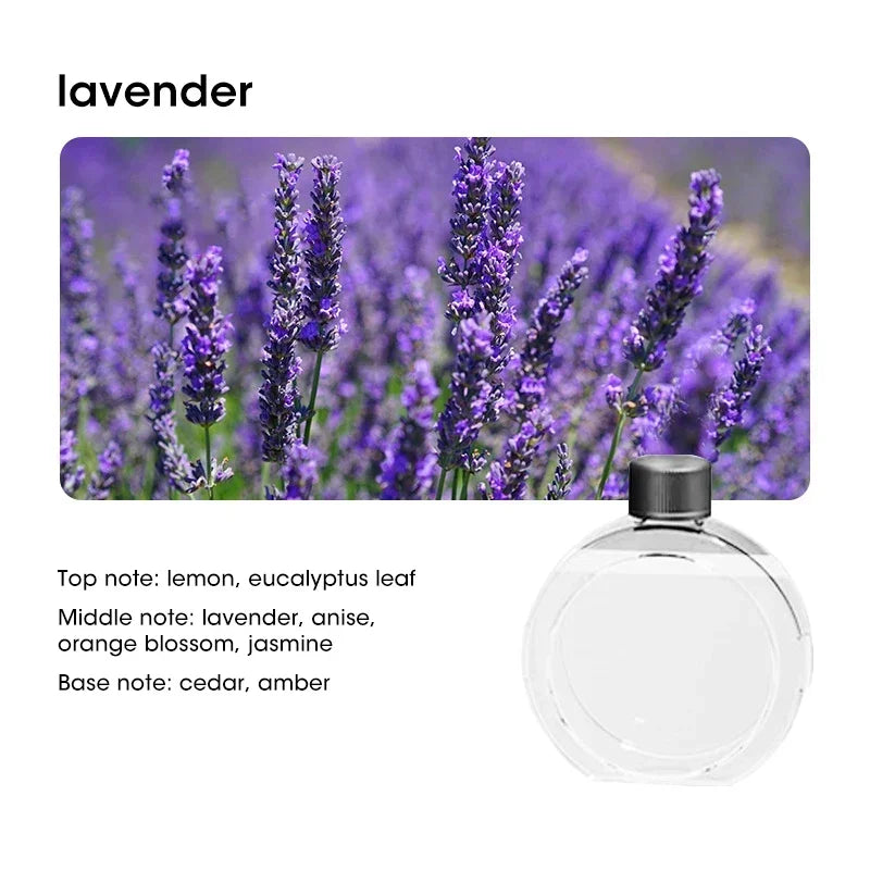 Difusor de Aroma Inteligente com Display Digital – Purificador de Ar com 4 Níveis de Intensidade | Para Óleos Essenciais | USB, Mesa ou Parede