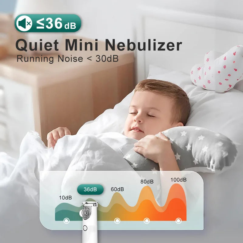 Nebulizador Médico Portátil de Malha Silenciosa – Inalador para Asma, Crianças e Adultos | Mini Atomizador USB com Umidificação