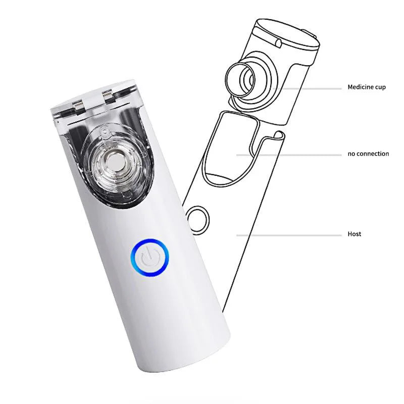 Nebulizador Médico Portátil de Malha Silenciosa – Inalador para Asma, Crianças e Adultos | Mini Atomizador USB com Umidificação